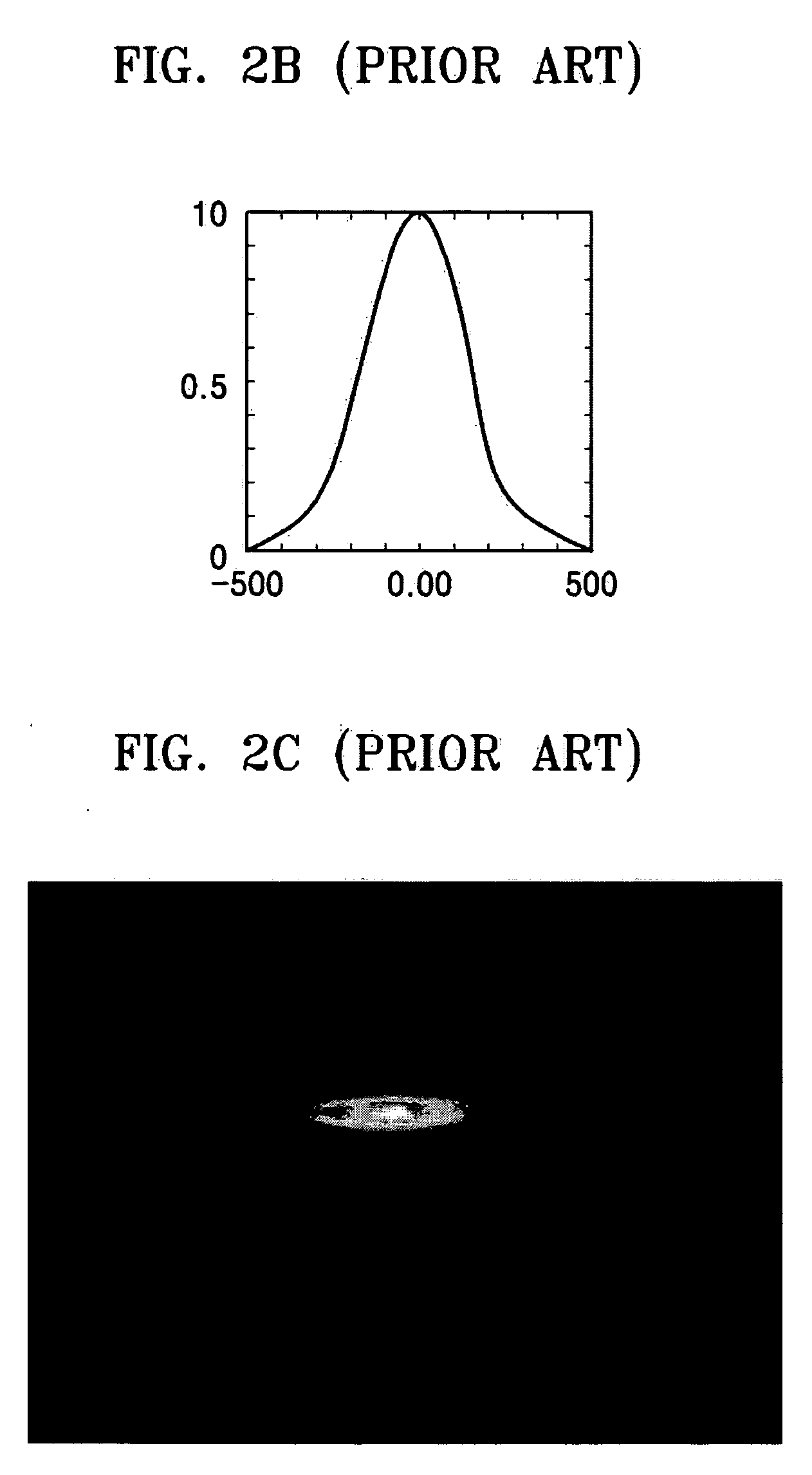 Optical detection device