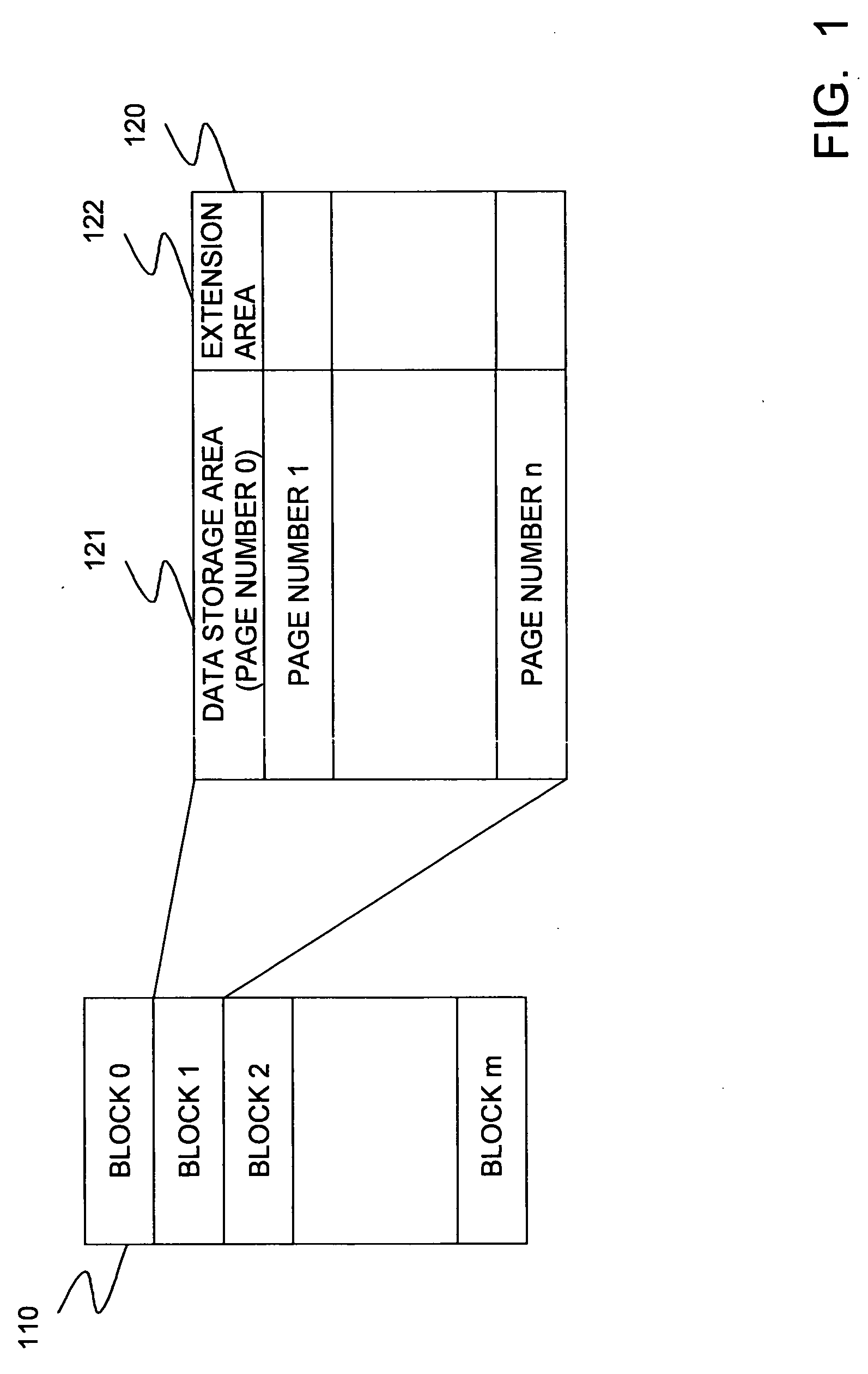 Data storage device, method for updating management information in data storage device, and computer program