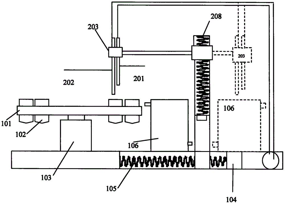 Multifunctional automatic sample injector