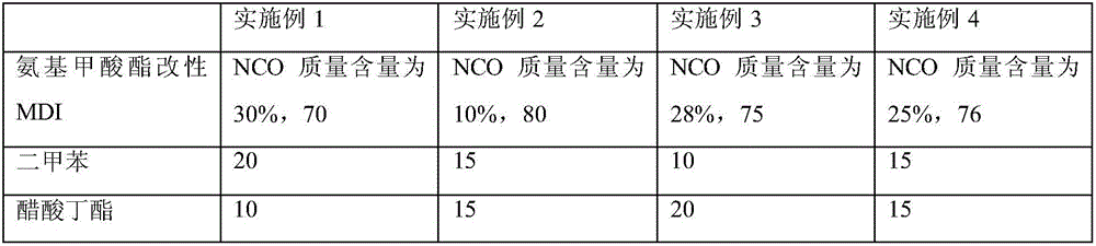 Coating method for high-speed rail concrete surface strong waterproof thin coating type polyurethane paint