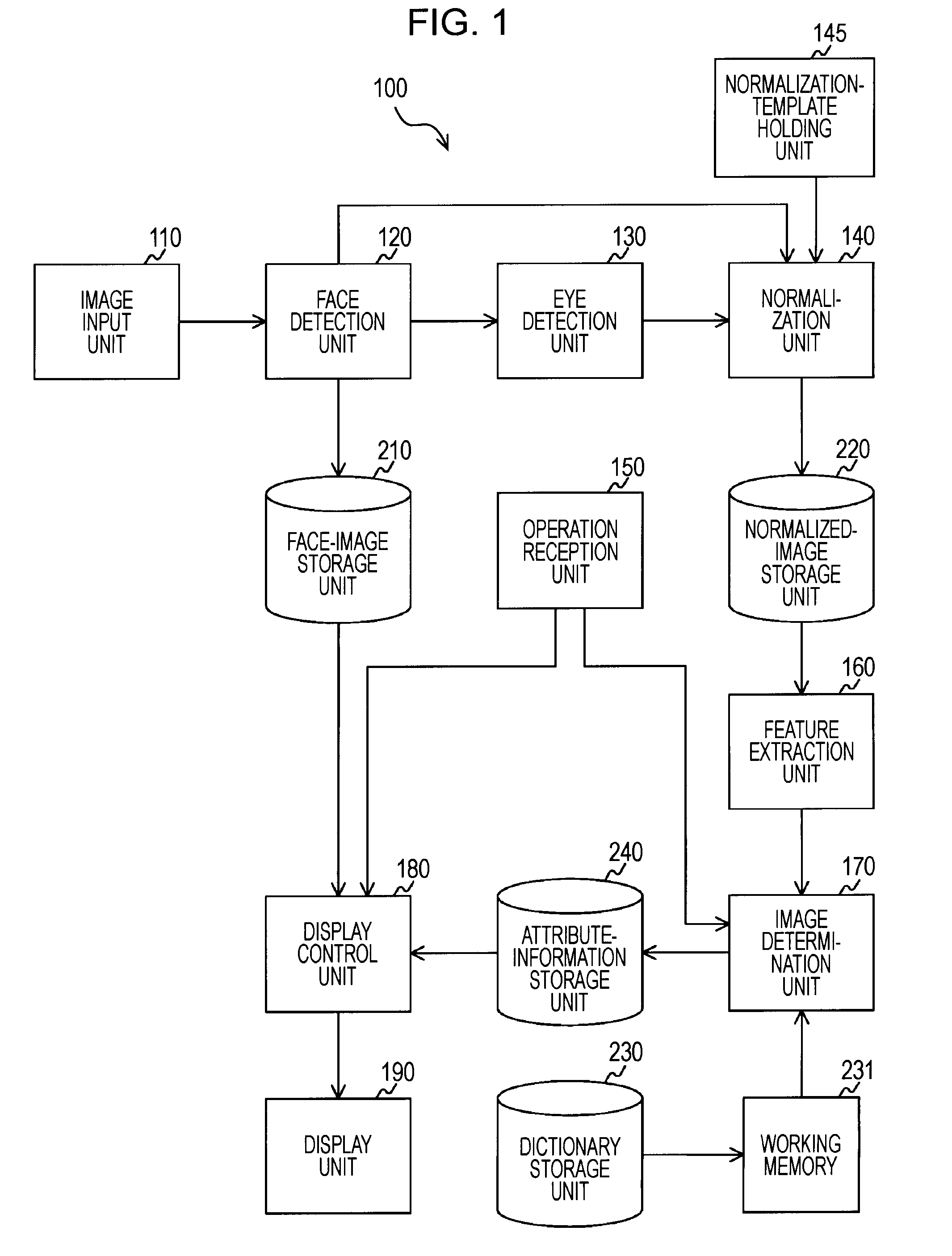 Image processing apparatus, image display apparatus, imaging apparatus, method for image processing therefor, and program