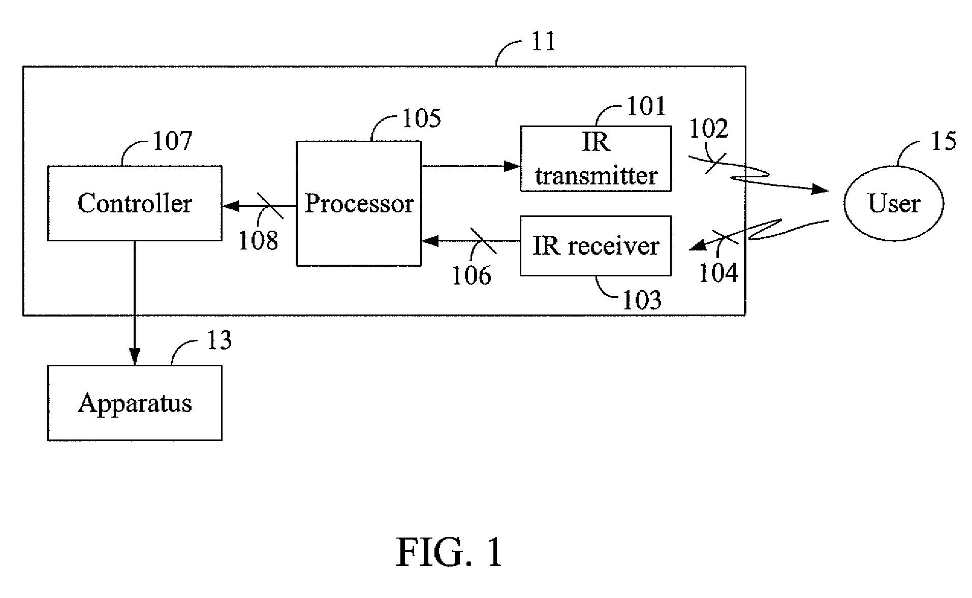 Infrared ray switching device