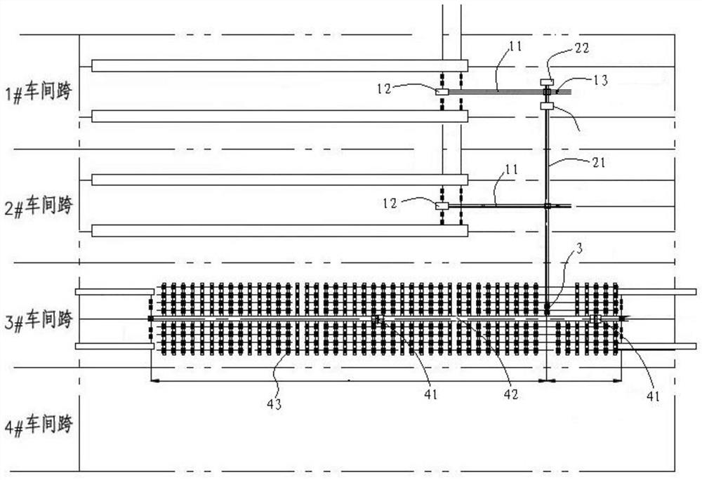 Steel coil ground transportation system for inter-process transfer