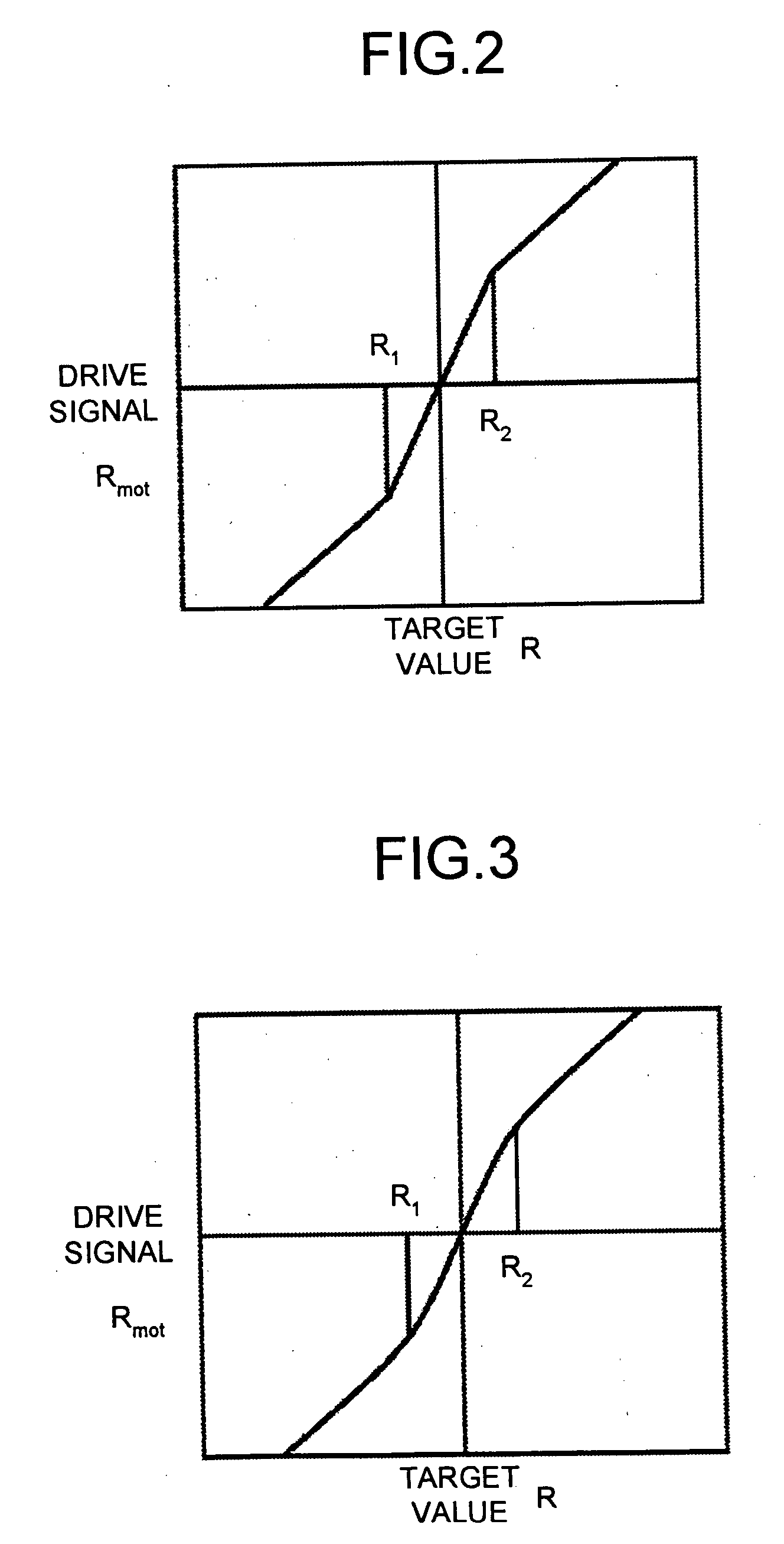 Apparatus for traction positional control