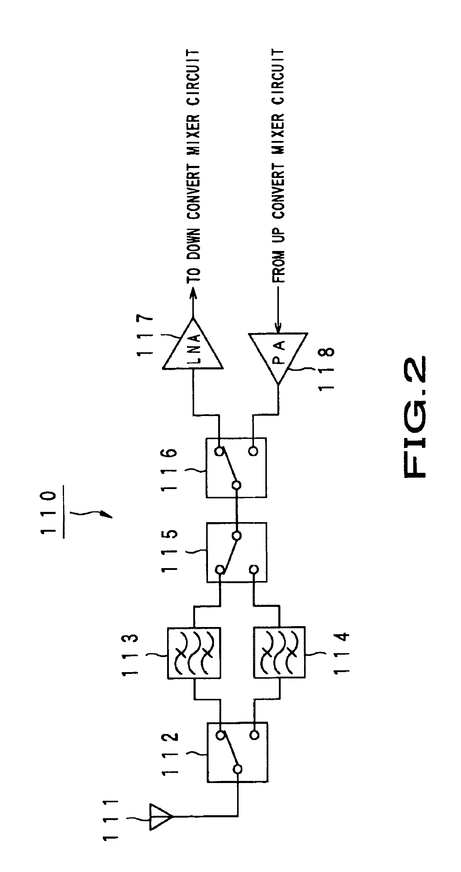 High-frequency module substrate device