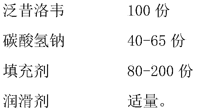 Famciclovir tablet and preparation method thereof