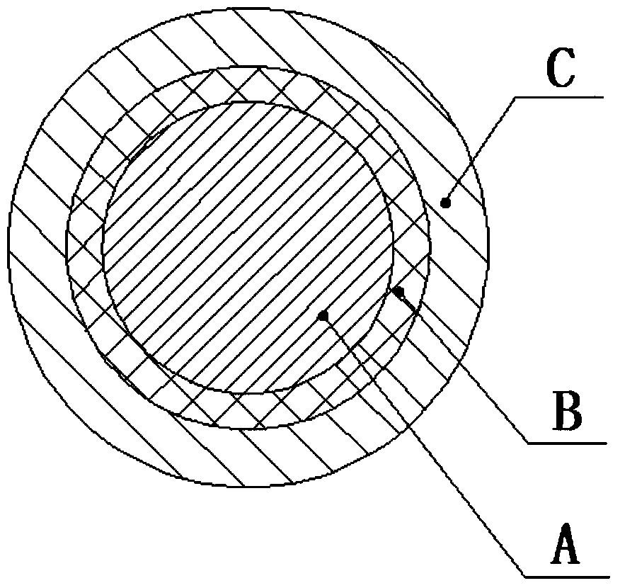 A fiber reinforced composite material continuous sucker rod and its preparation device and method