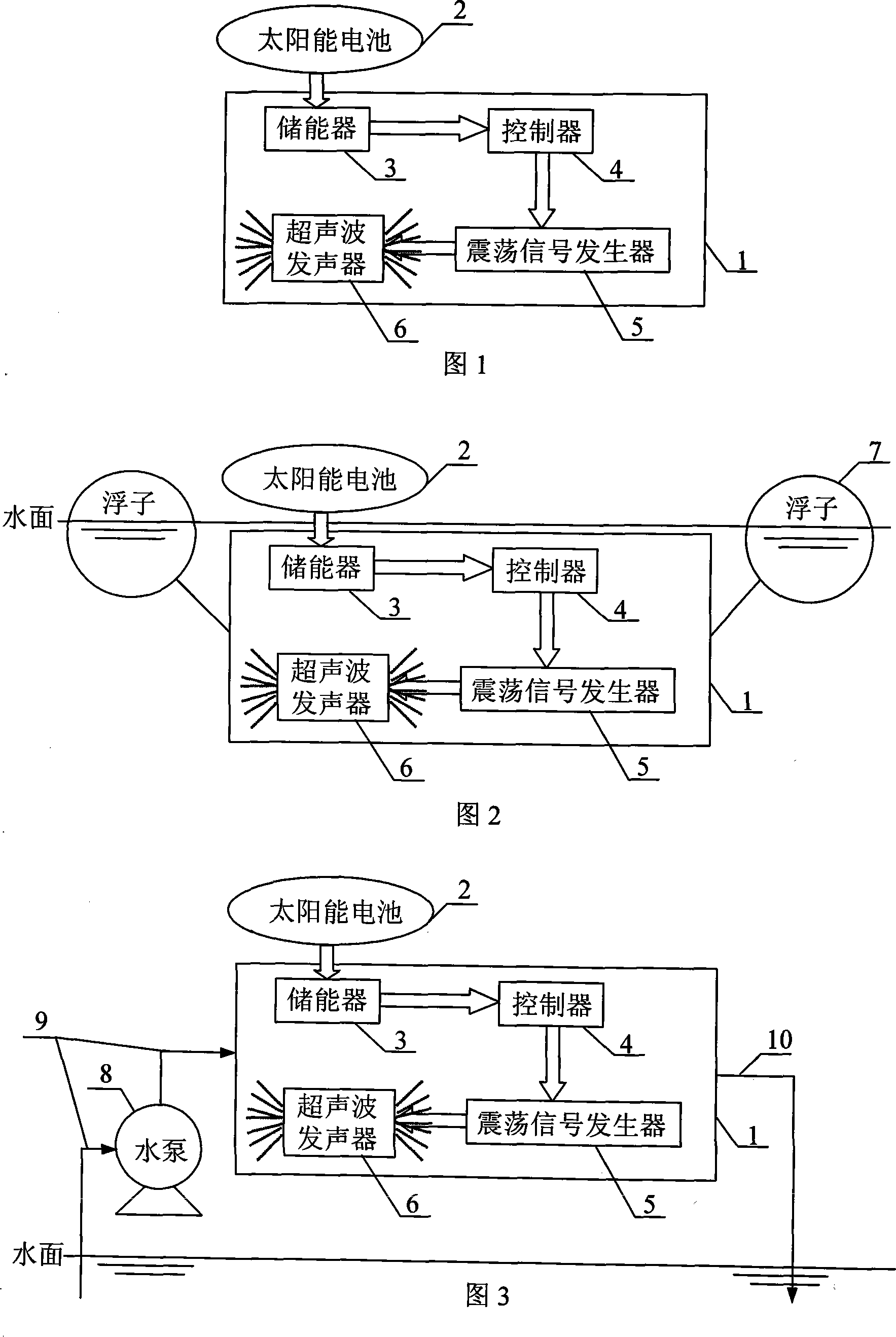 Solar energy ultrasound wave algae-removing instrument and algae-removing method