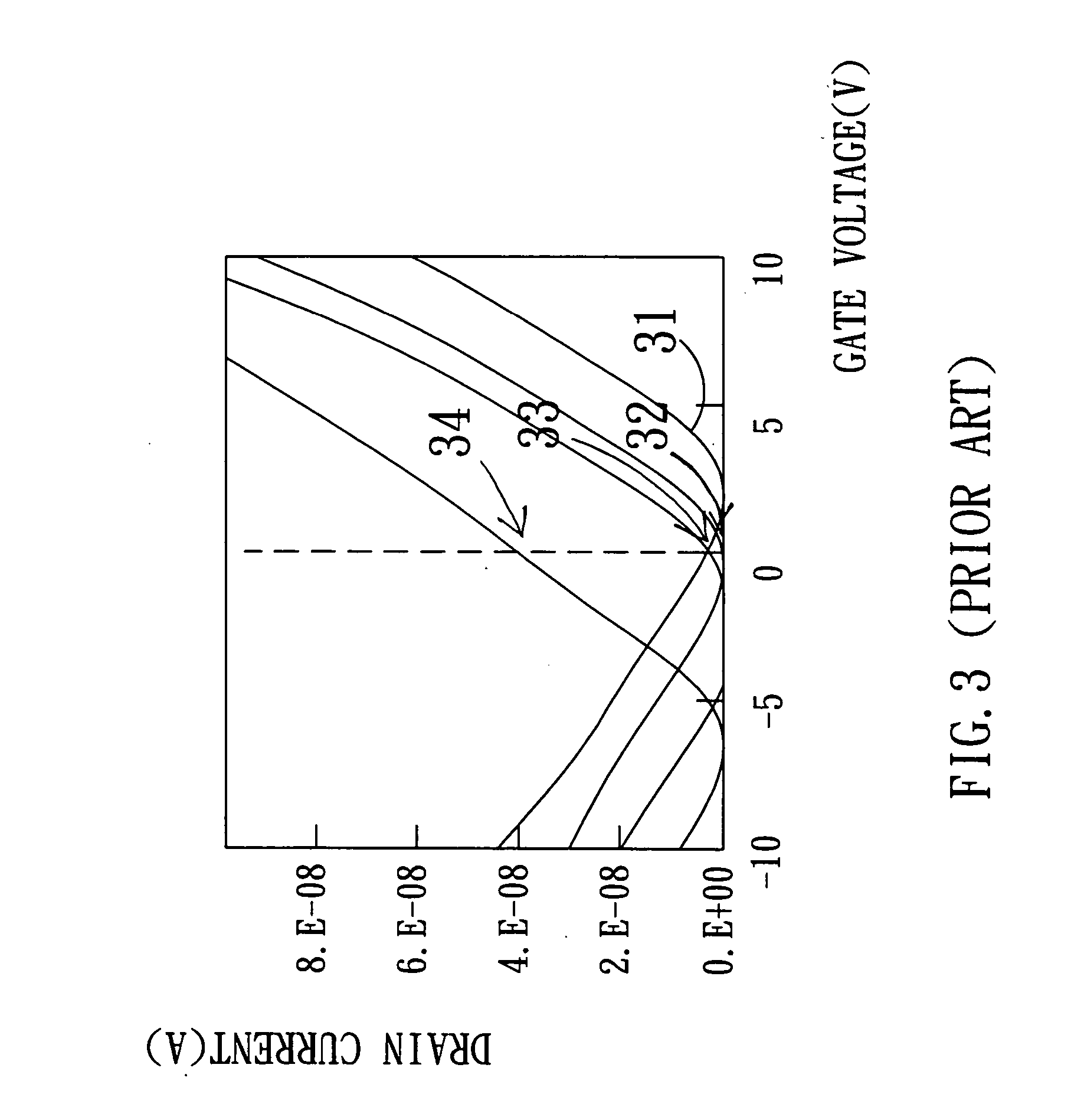 Structure and manufacturing process of a nano device transistor for a biosensor