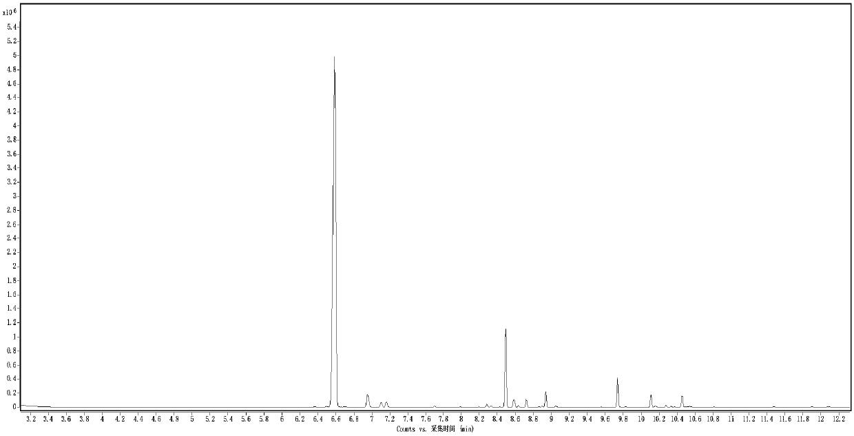 Flash-GC/MS rapid detection method for inclusion of filter capsules for cigarettes