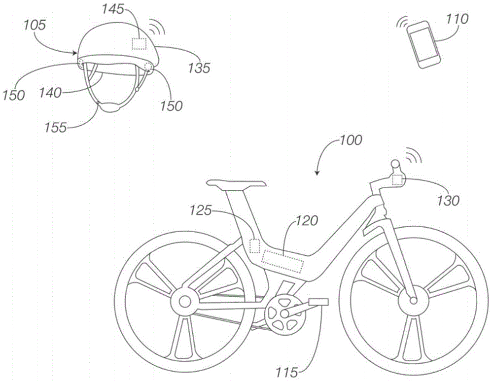 Bicycle helmet with integrated electronics