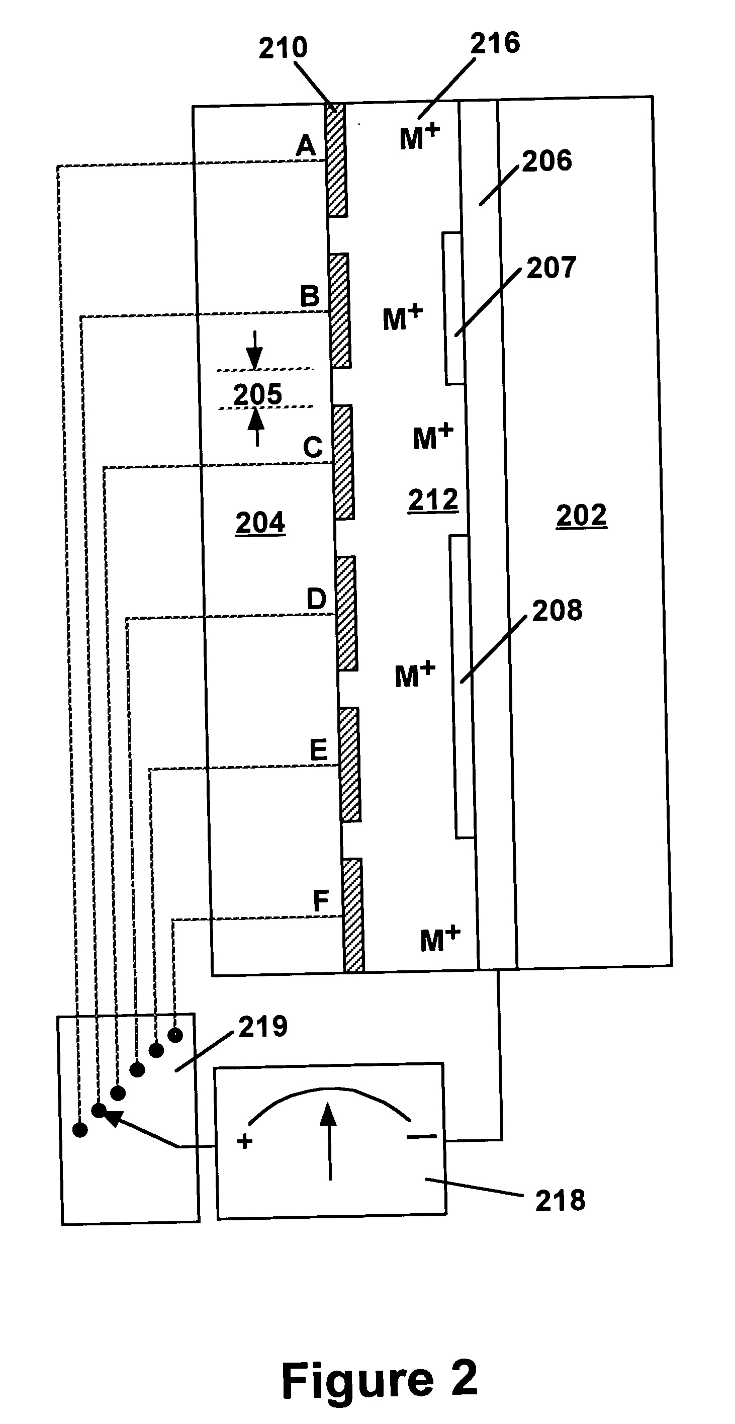 Reversible electrodeposition optical modulation device with conducting polymer counter electrode