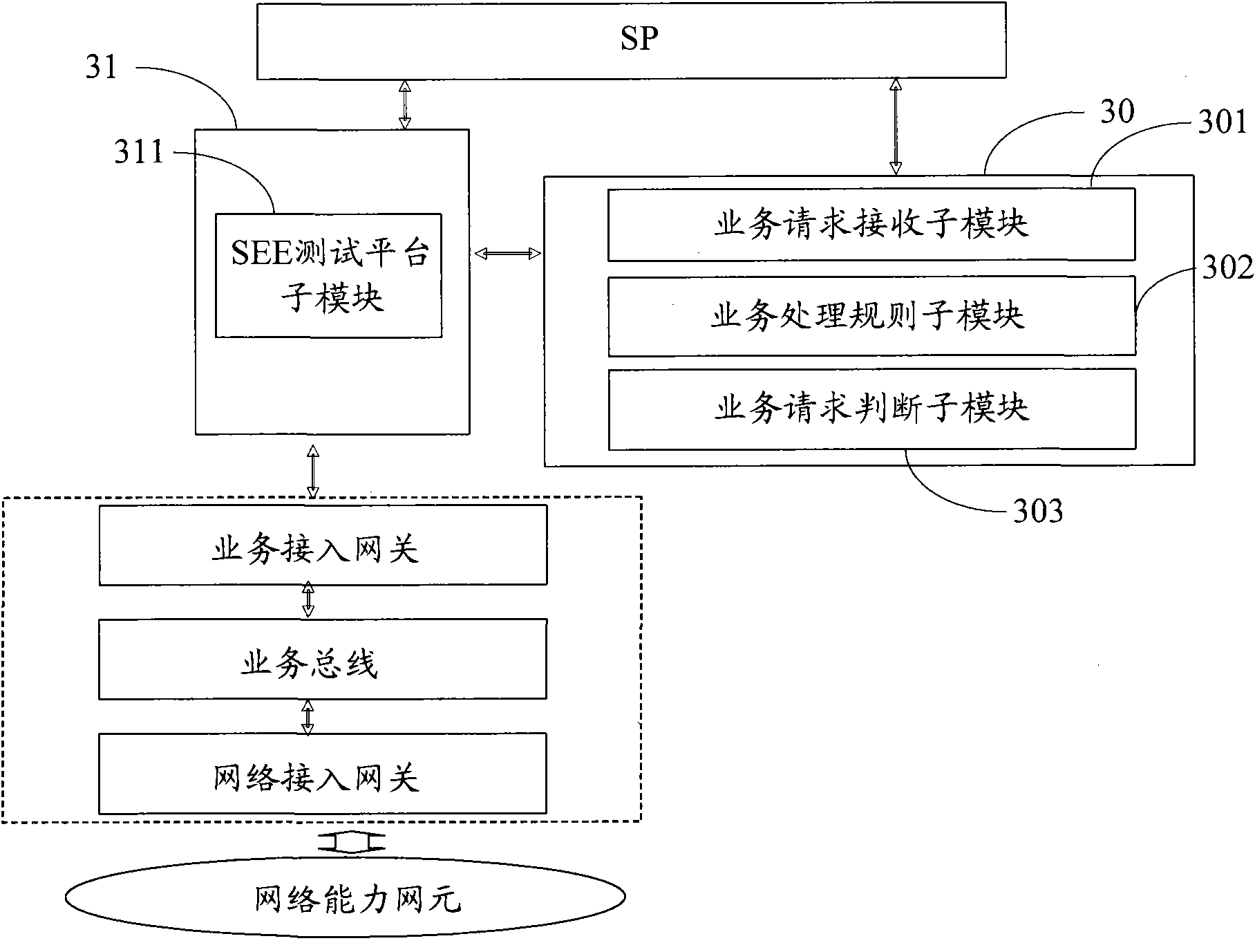 Method, device and system for realizing service application