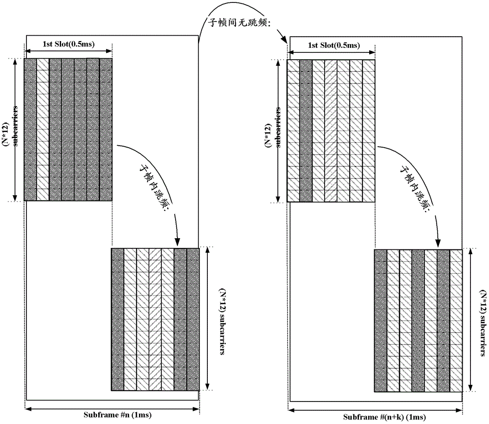 A frequency domain equalization method and device under uplink mu-mimo conditions