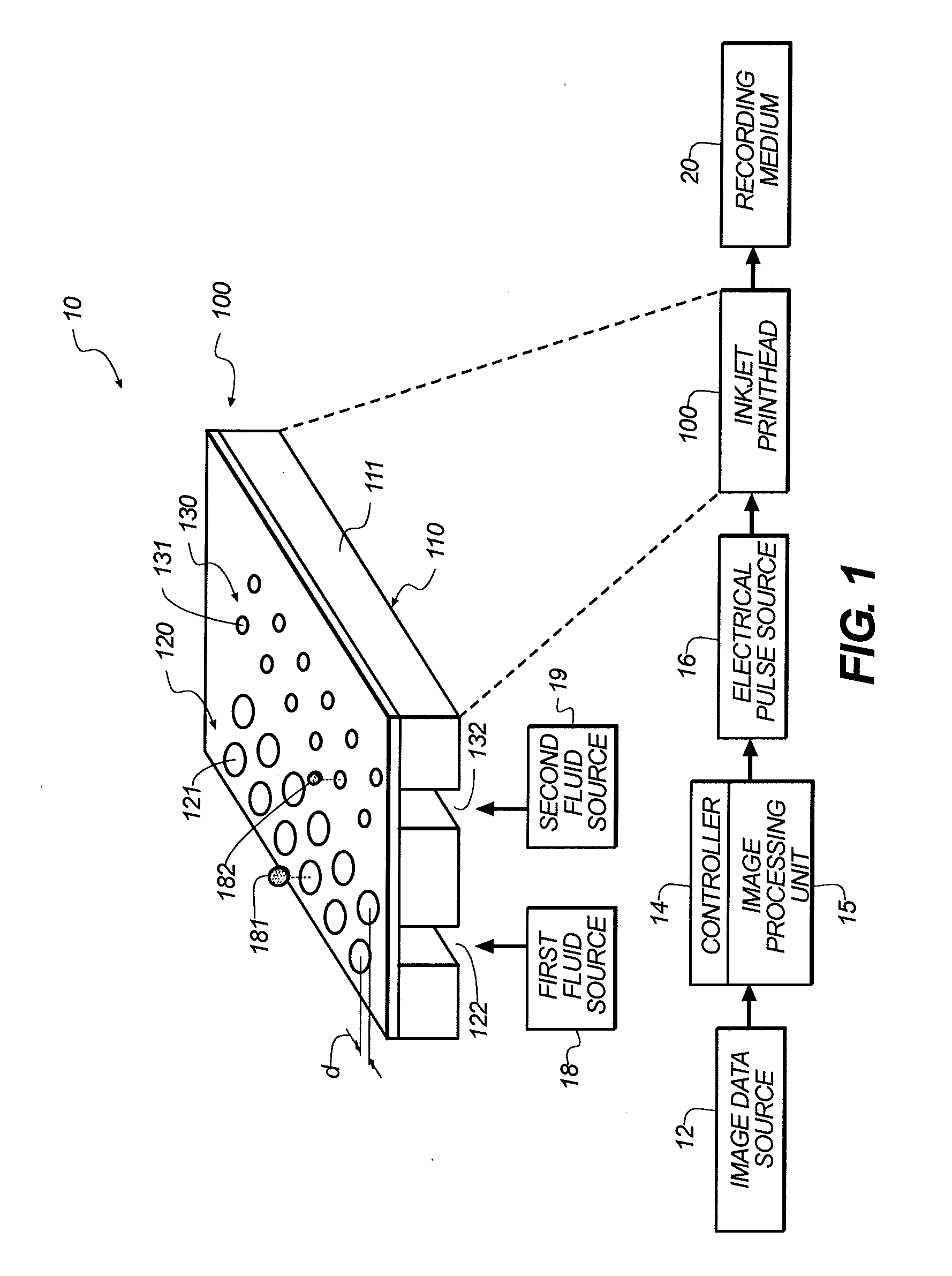 Indoor humidity condition adjustment of printhead maintenance