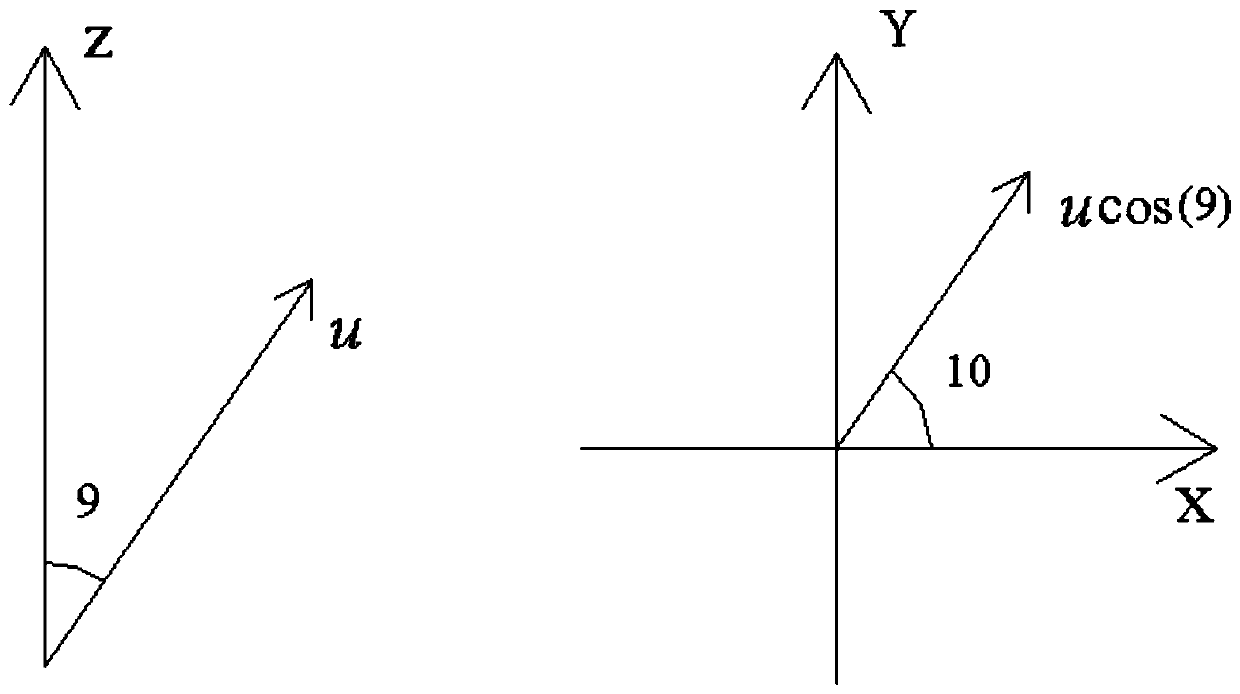 Calculation method of temperature response of pile foundation spiral buried pipe under the condition of groundwater seepage