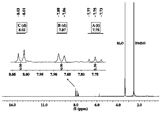 A kind of synthetic method of mercapto functionalized polyaryl carboxylic acid compound