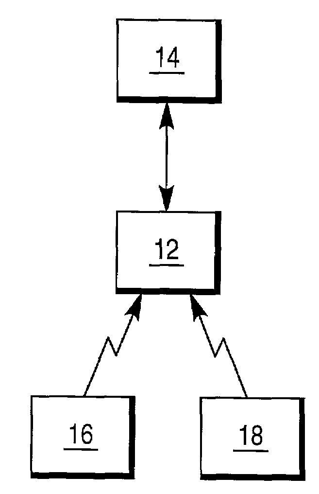 Self service terminal