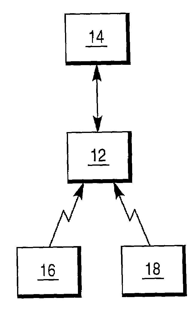 Self service terminal