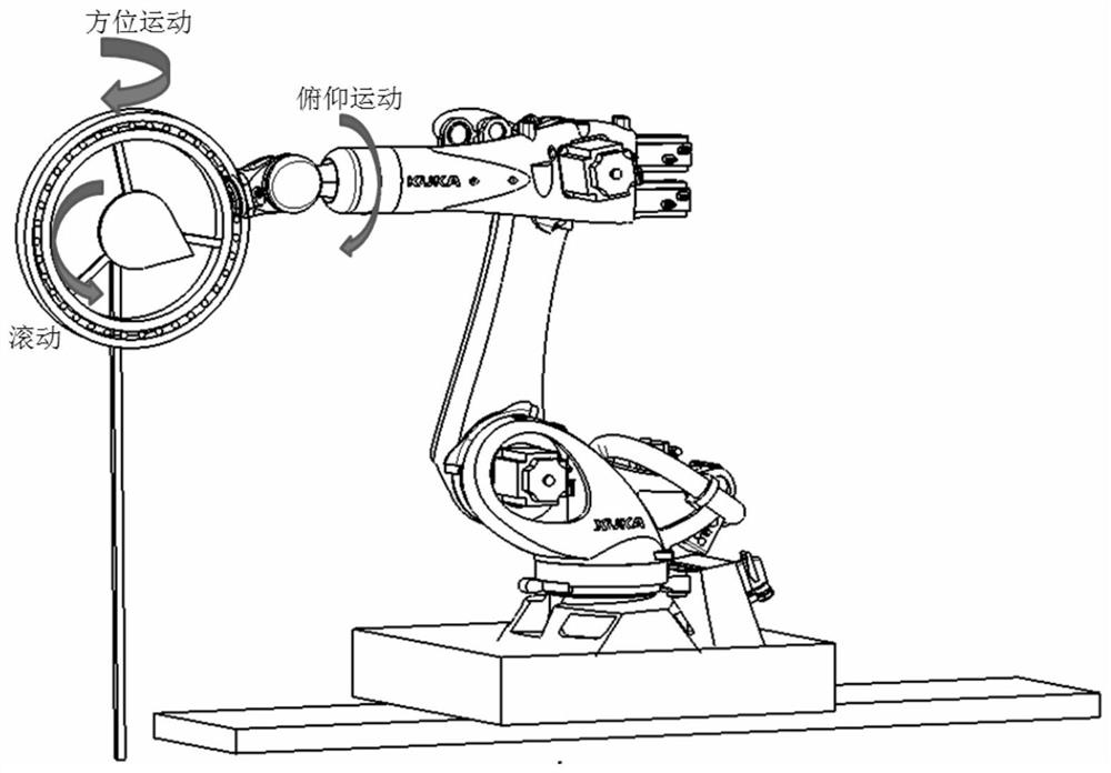 Intelligent turntable for testing electrical performance of radome