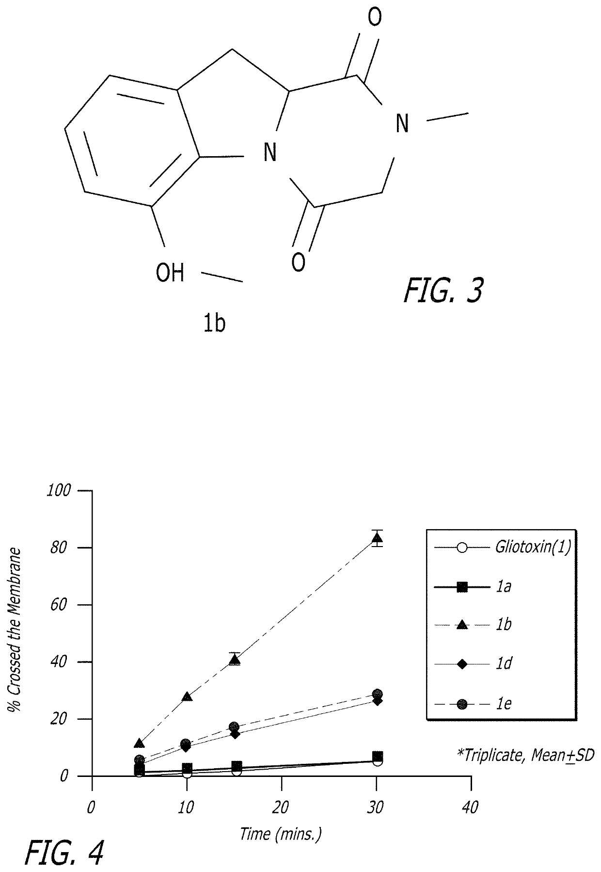 Novel opioid antagonists and methods related thereto
