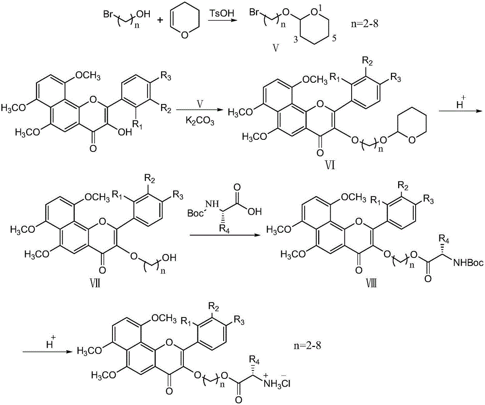 Water-soluble alpha-naphthoflavone alcohol derivative as well as preparation method and application thereof