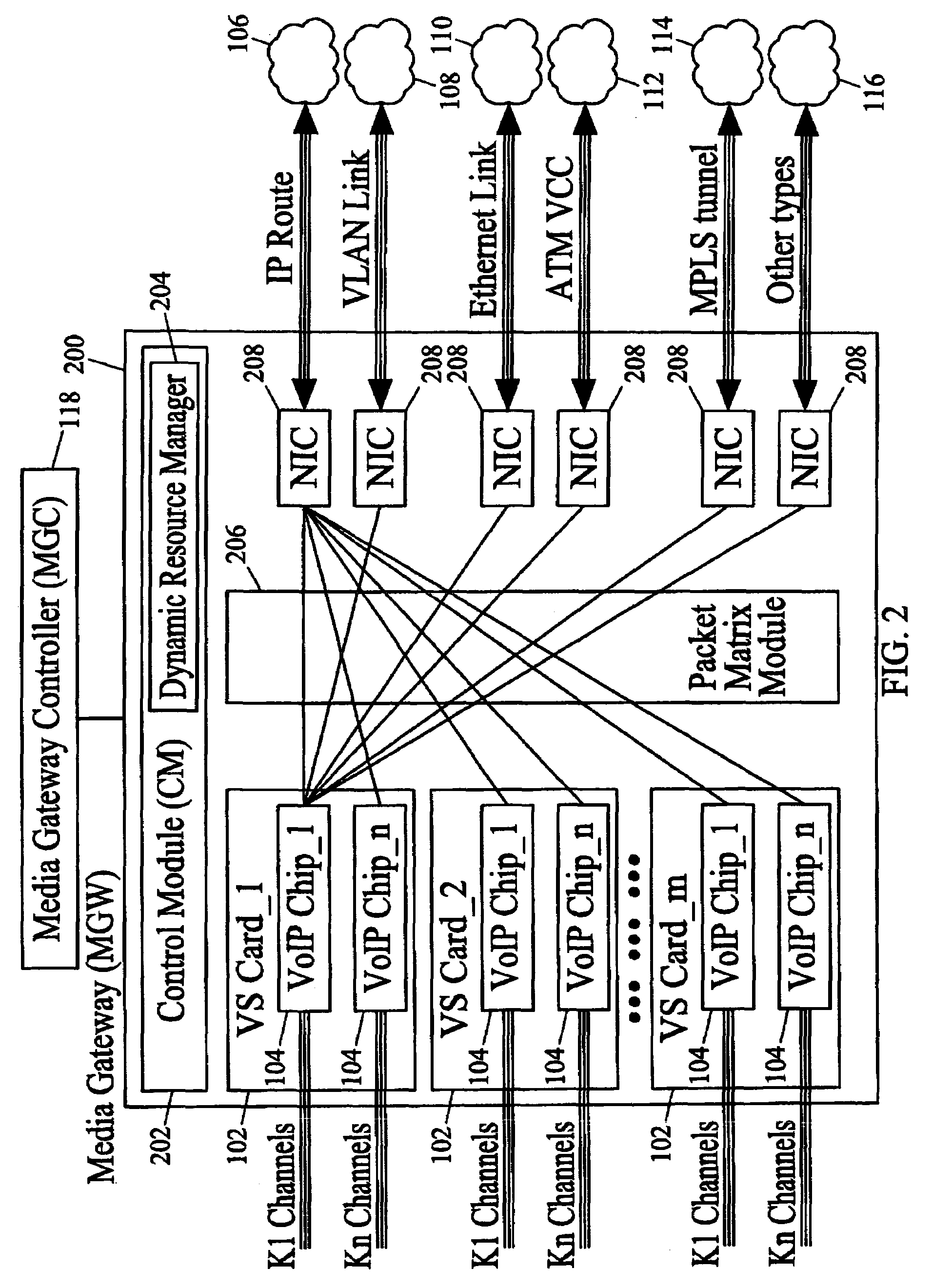 Methods and systems for per-session dynamic management of media gateway resources