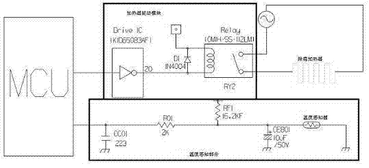 Refrigerator defrosting control method