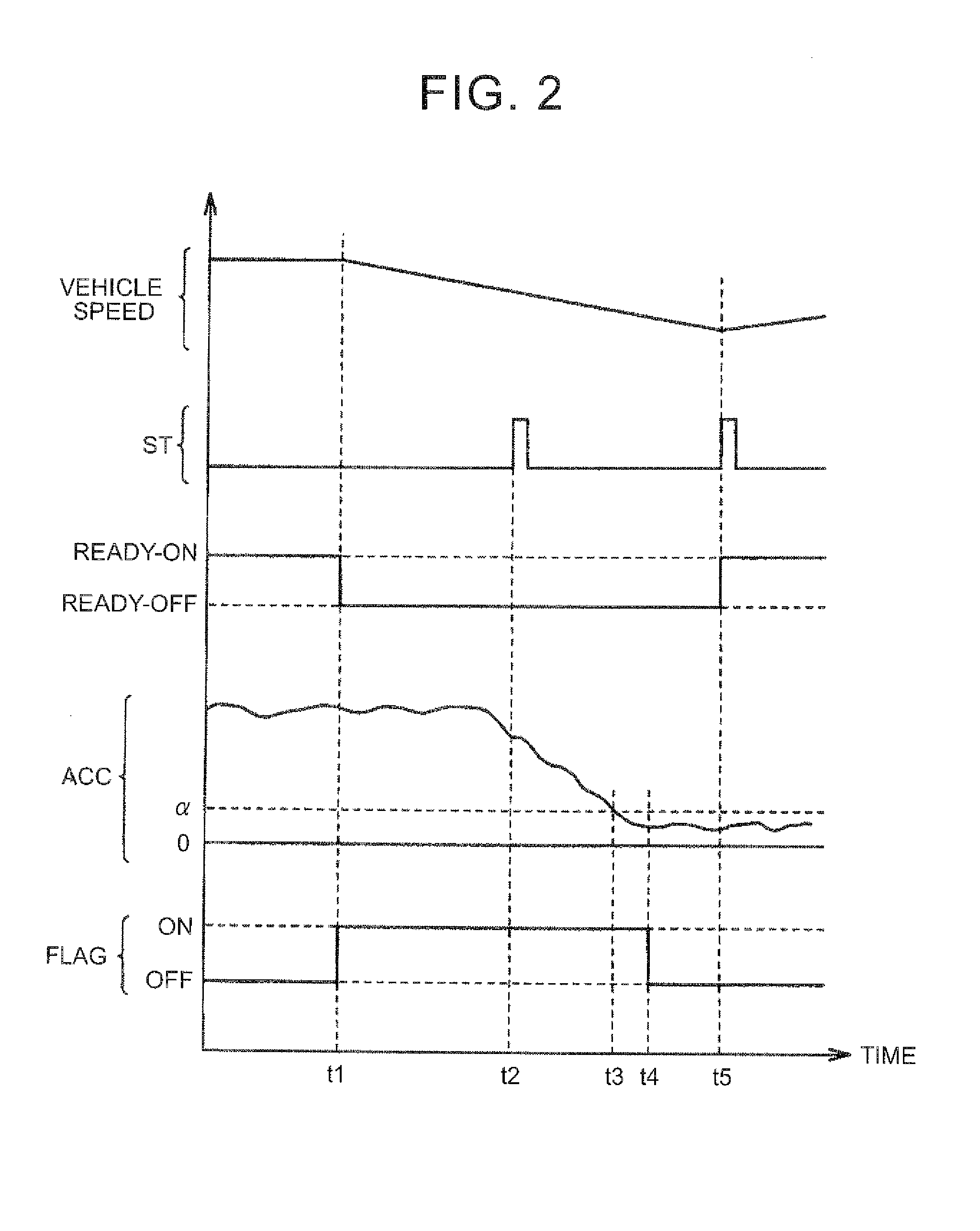 Vehicle and control method for vehicle