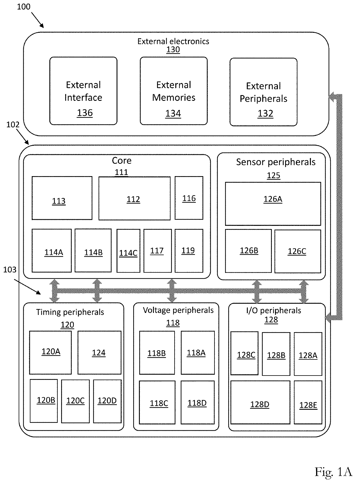 Very Low Power Microcontroller System