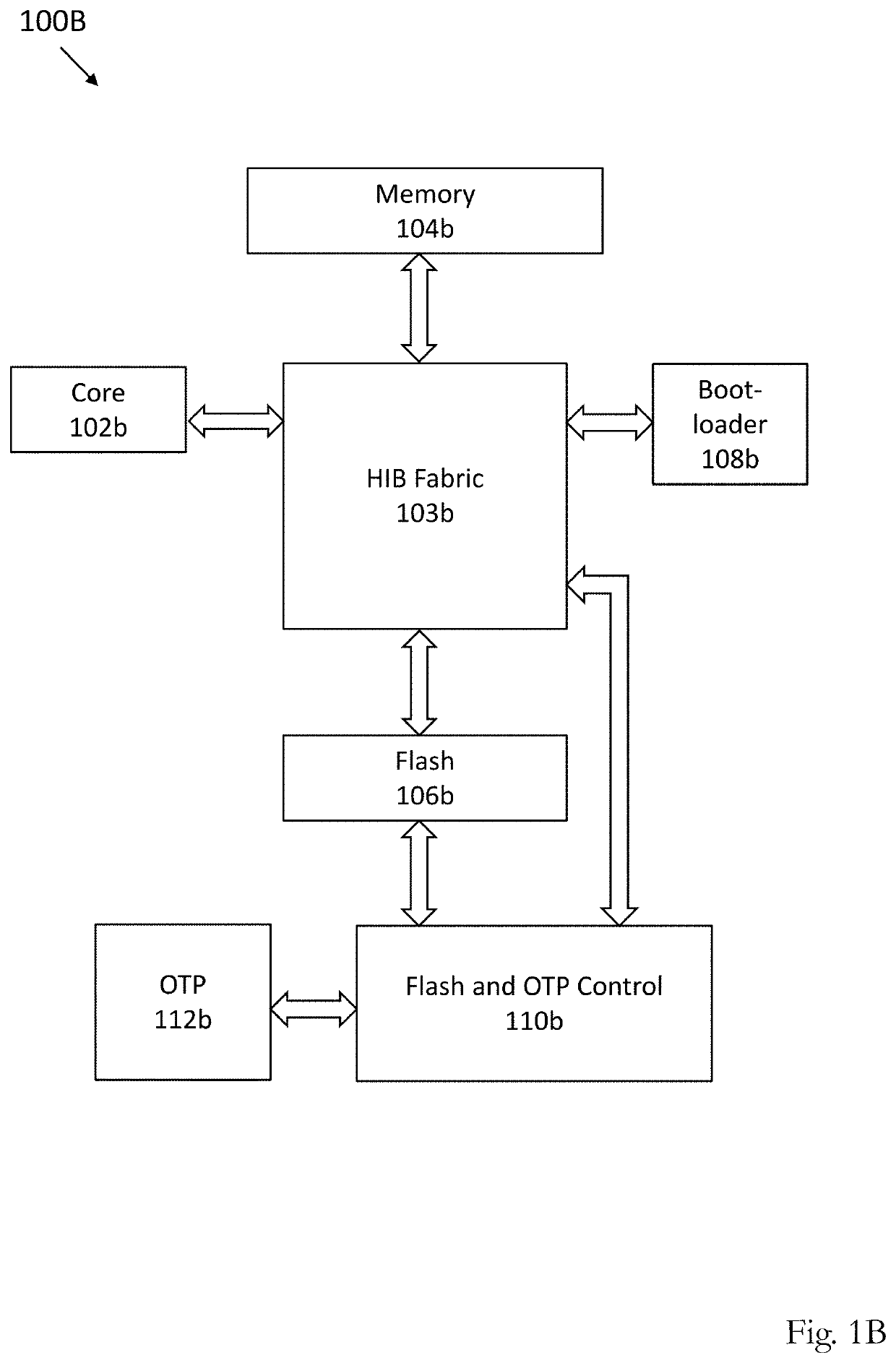 Very Low Power Microcontroller System