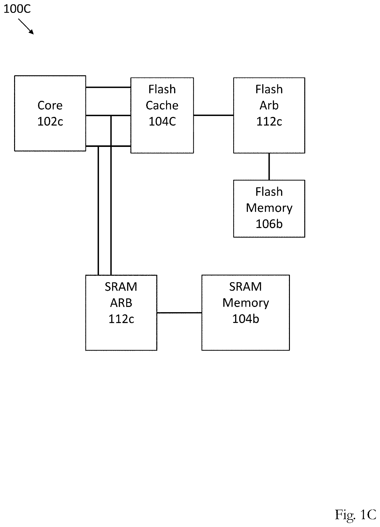 Very Low Power Microcontroller System