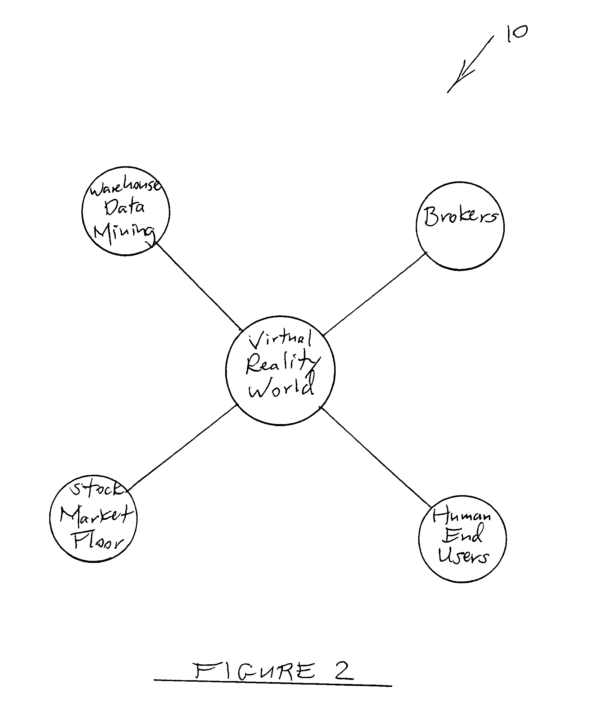Continuous optimization and strategy execution computer network system and method