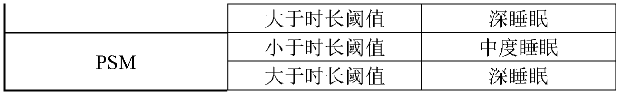 NB-IoT hybrid retransmission method and system