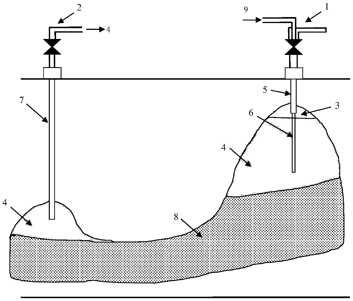 A gas injection and production method for connected well salt cavern gas storage