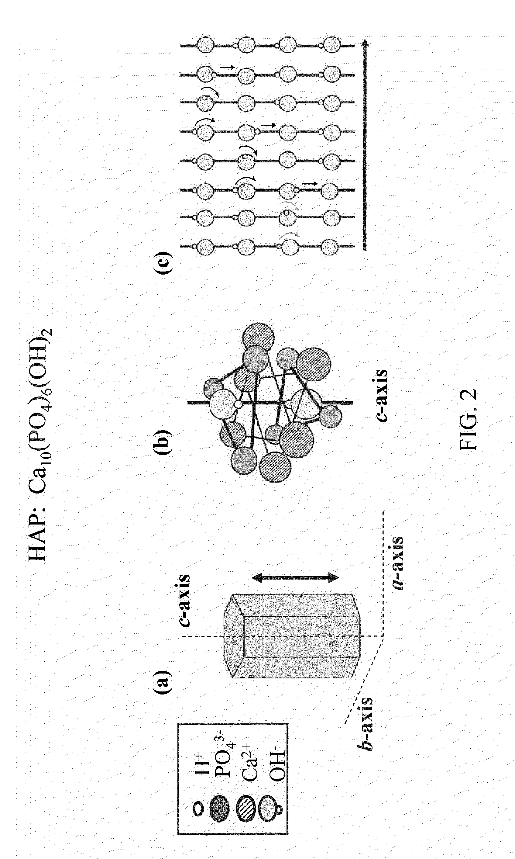 Ion-Conducting Ceramic Apparatus, Method, Fabrication, and Applications