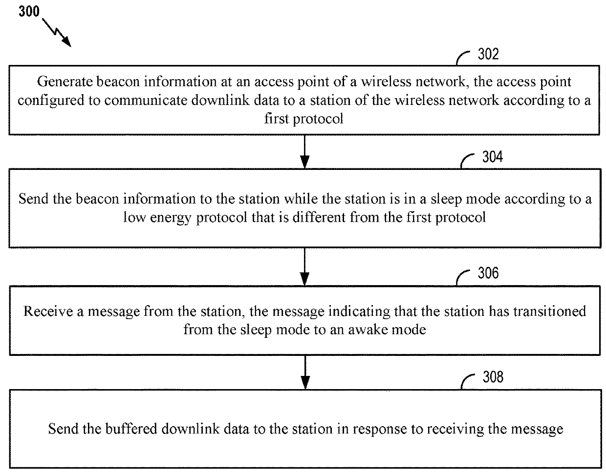 Low energy wireless network applications