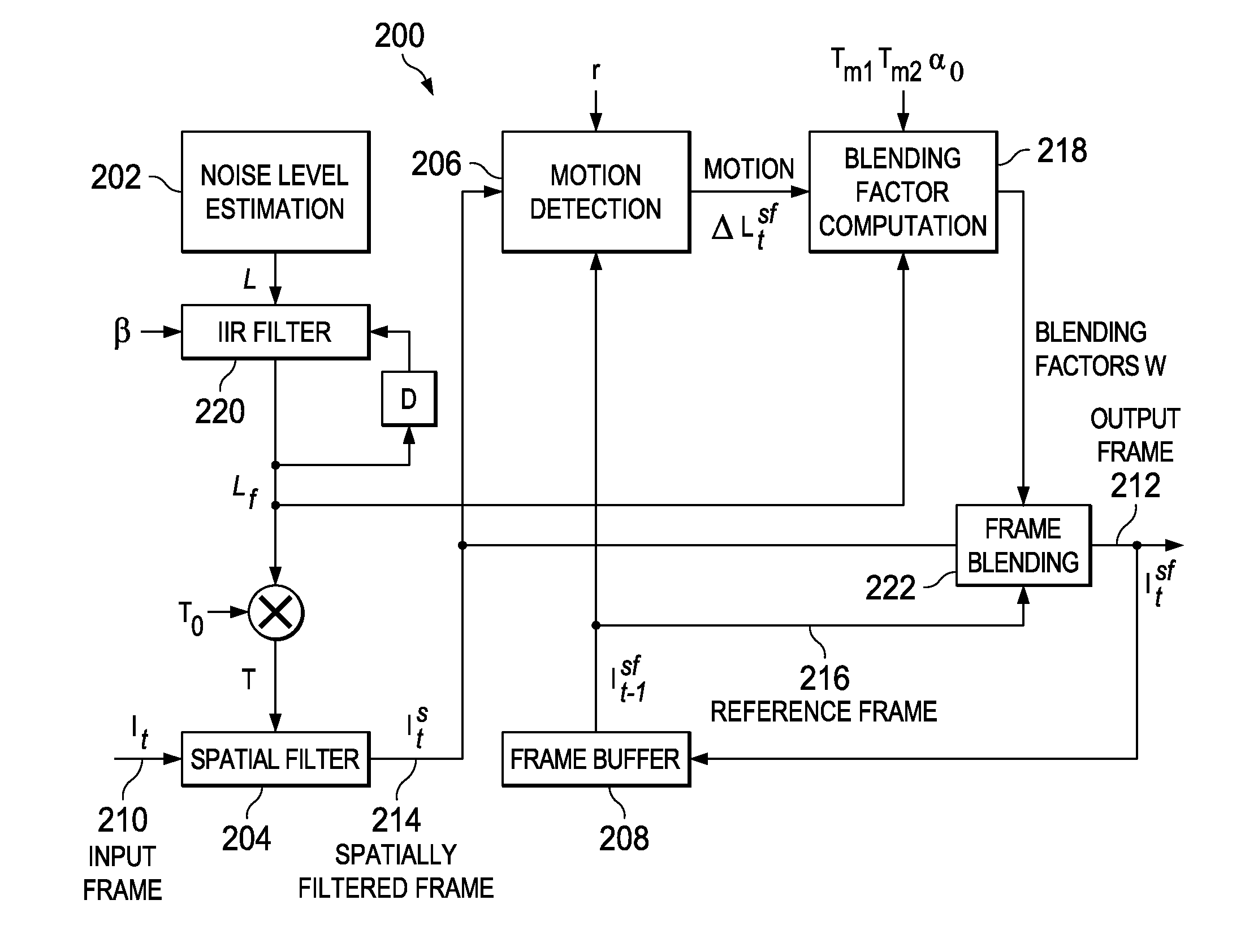 Multi-pass video noise filtering