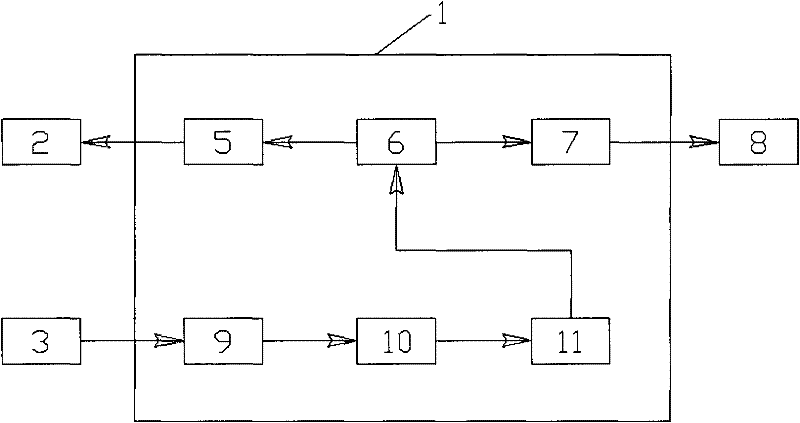 Liquid level control method of steel slag desulfurization agent storage tank