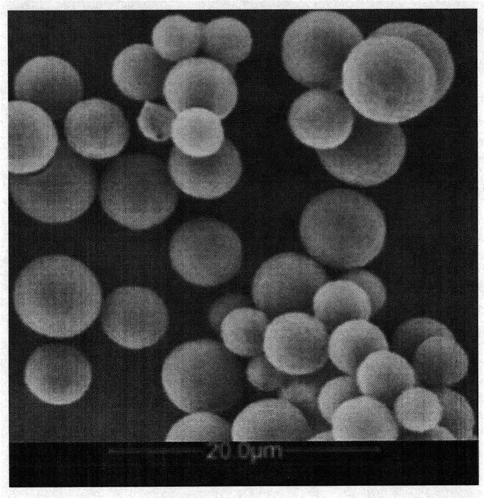 Phase-change energy-storage microcapsules and preparation method thereof