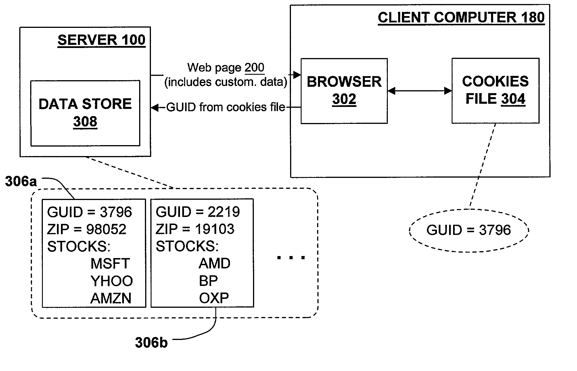 System and method for incremental and reversible data migration and feature deployment