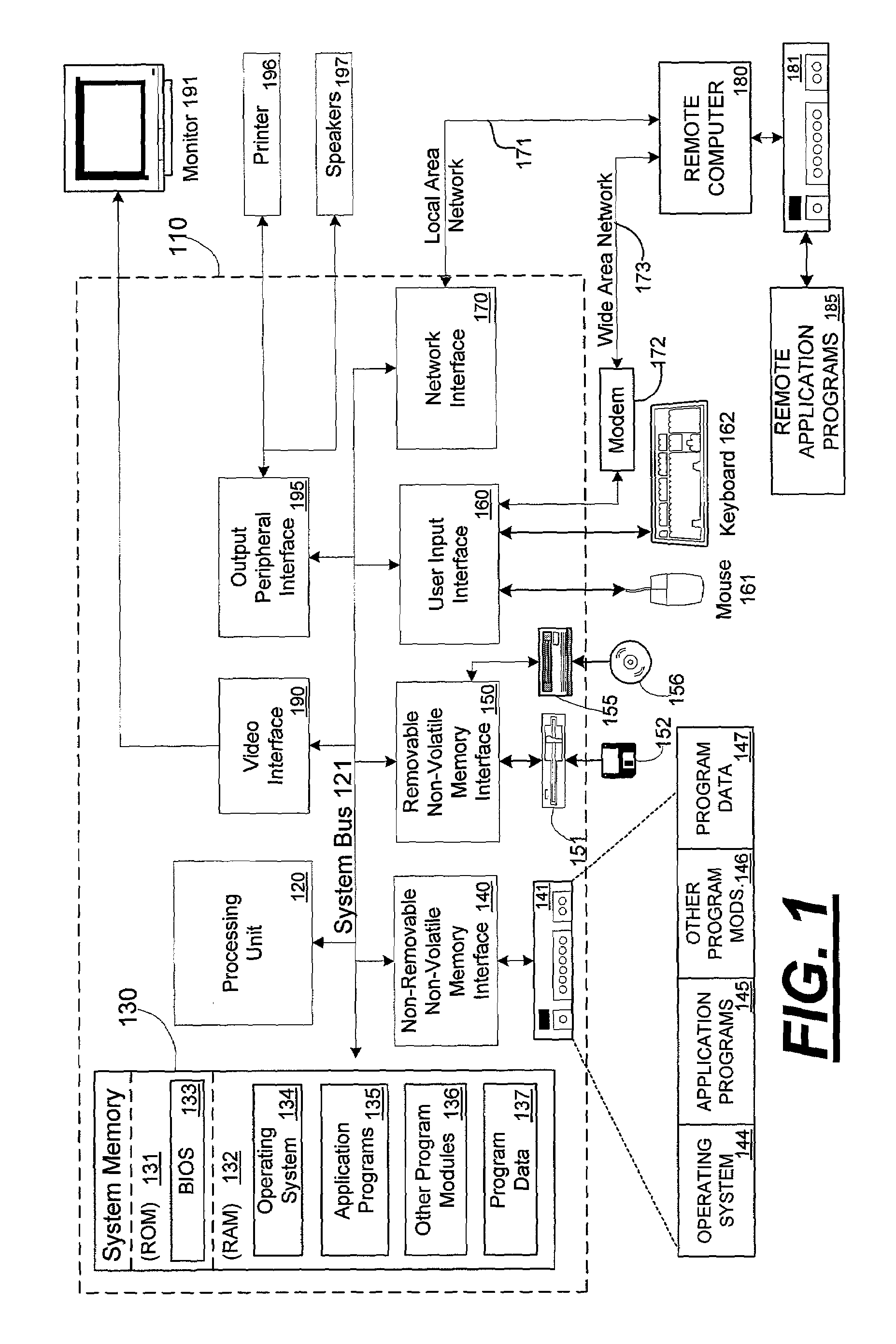 System and method for incremental and reversible data migration and feature deployment