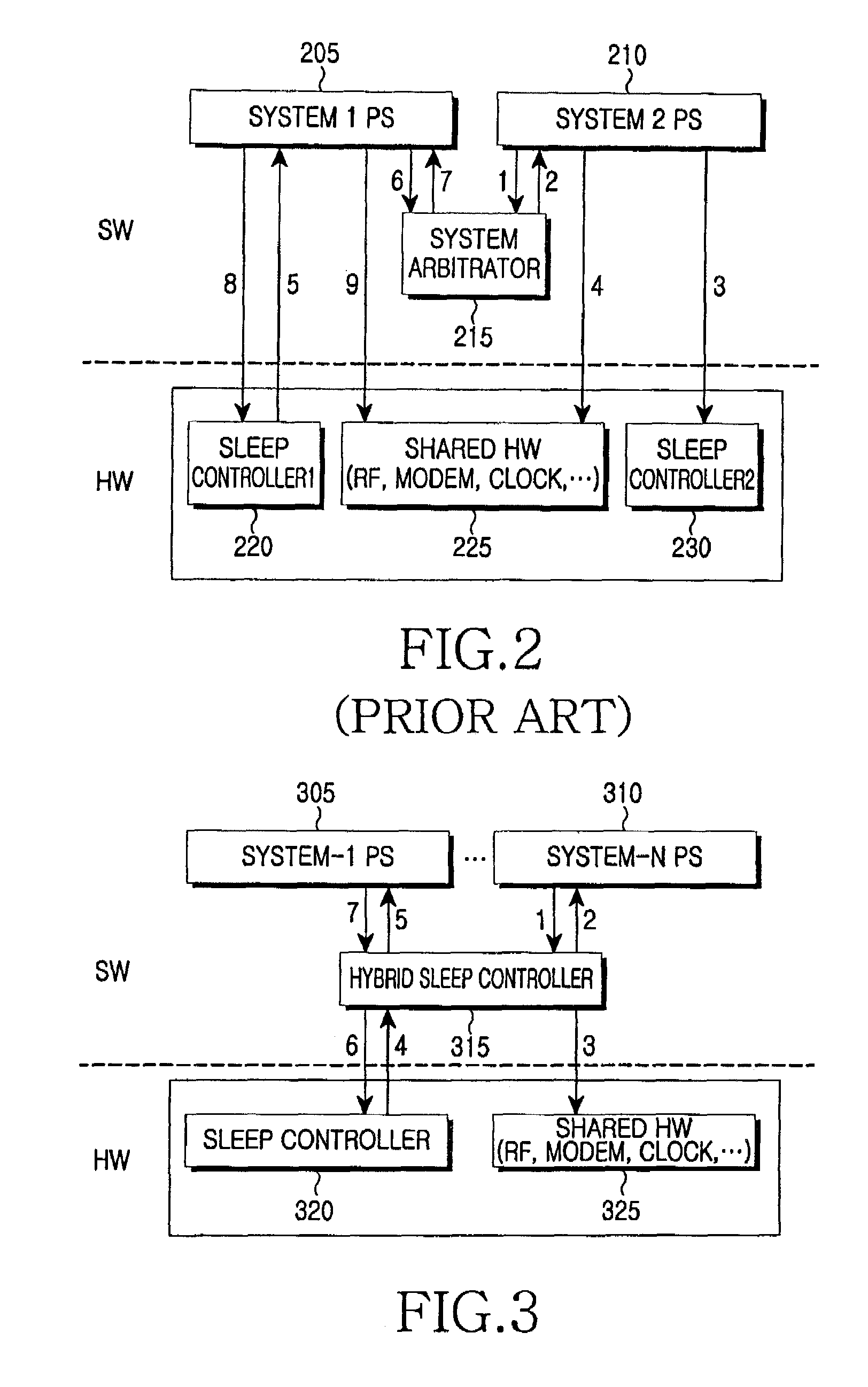 Apparatus and method for controlling slotted mode of several systems using one sleep controller in a hybrid terminal of a mobile communication system