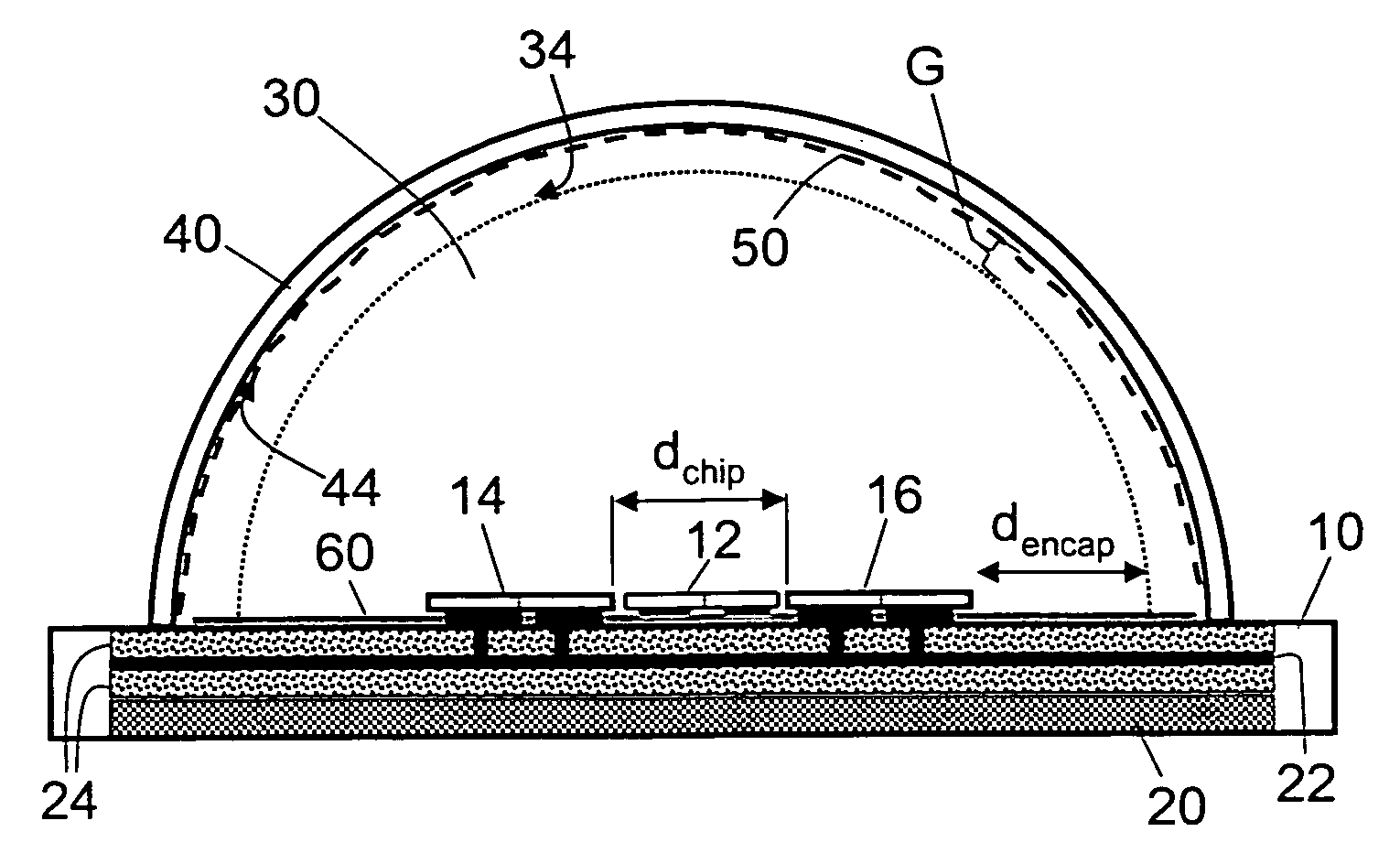 Light emitting packages and methods of making same