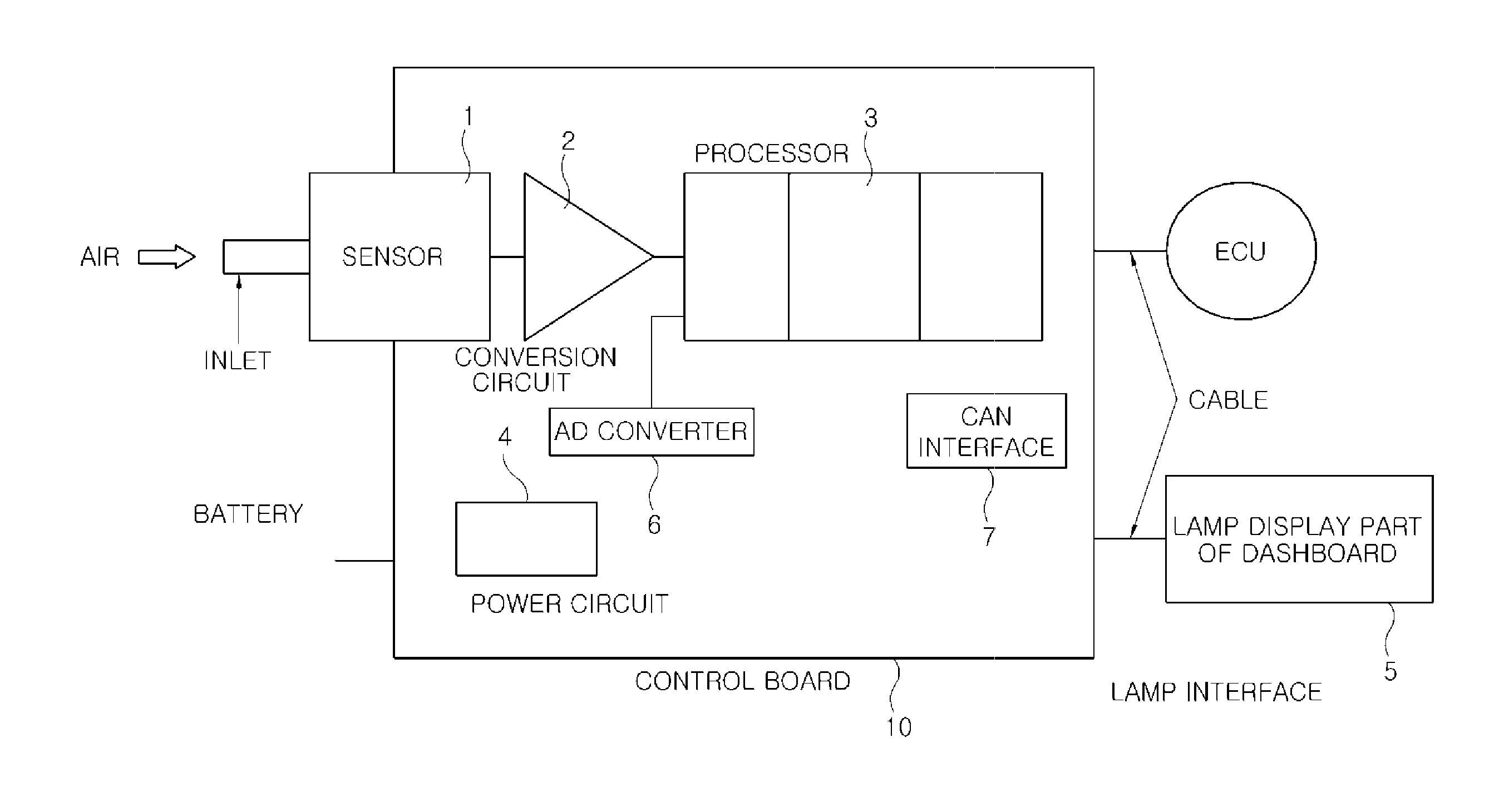 System for checking filter of air cleaner for automobiles