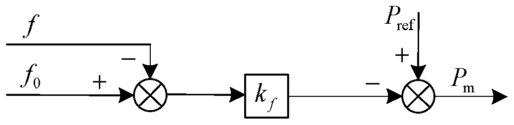 Decoupling Control Method of Virtual Inertial Power of Grid-connected Inverter Based on Predicted Common Point Voltage