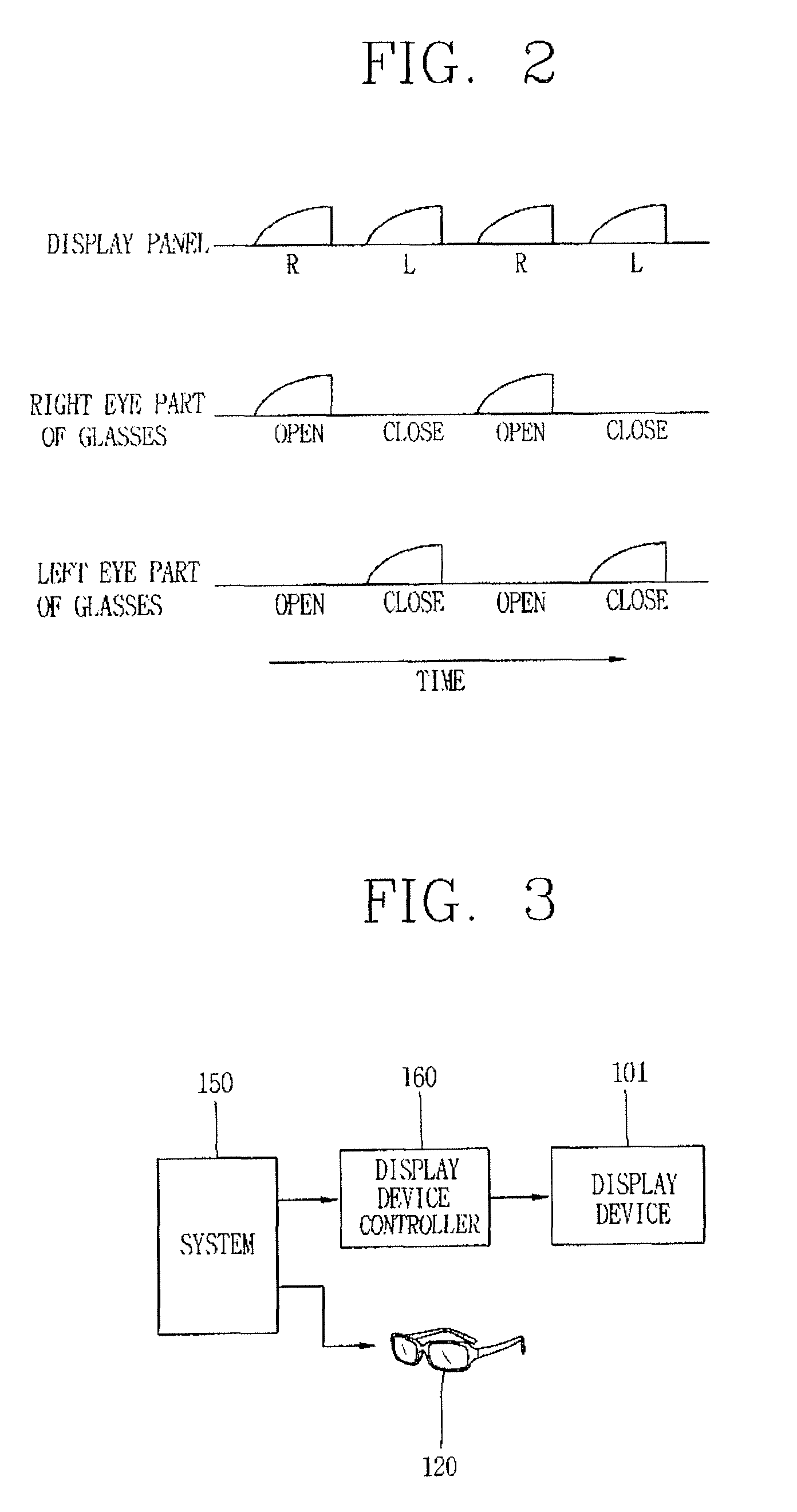 Apparatus and method for displaying three-dimensional image