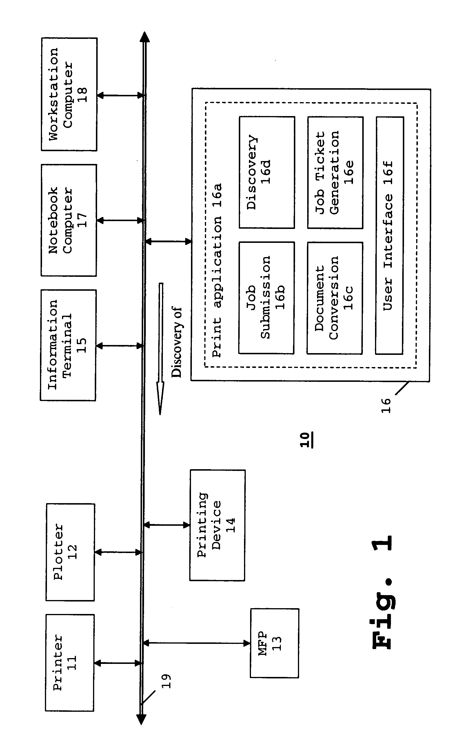 Driverless printing system, apparatus and method