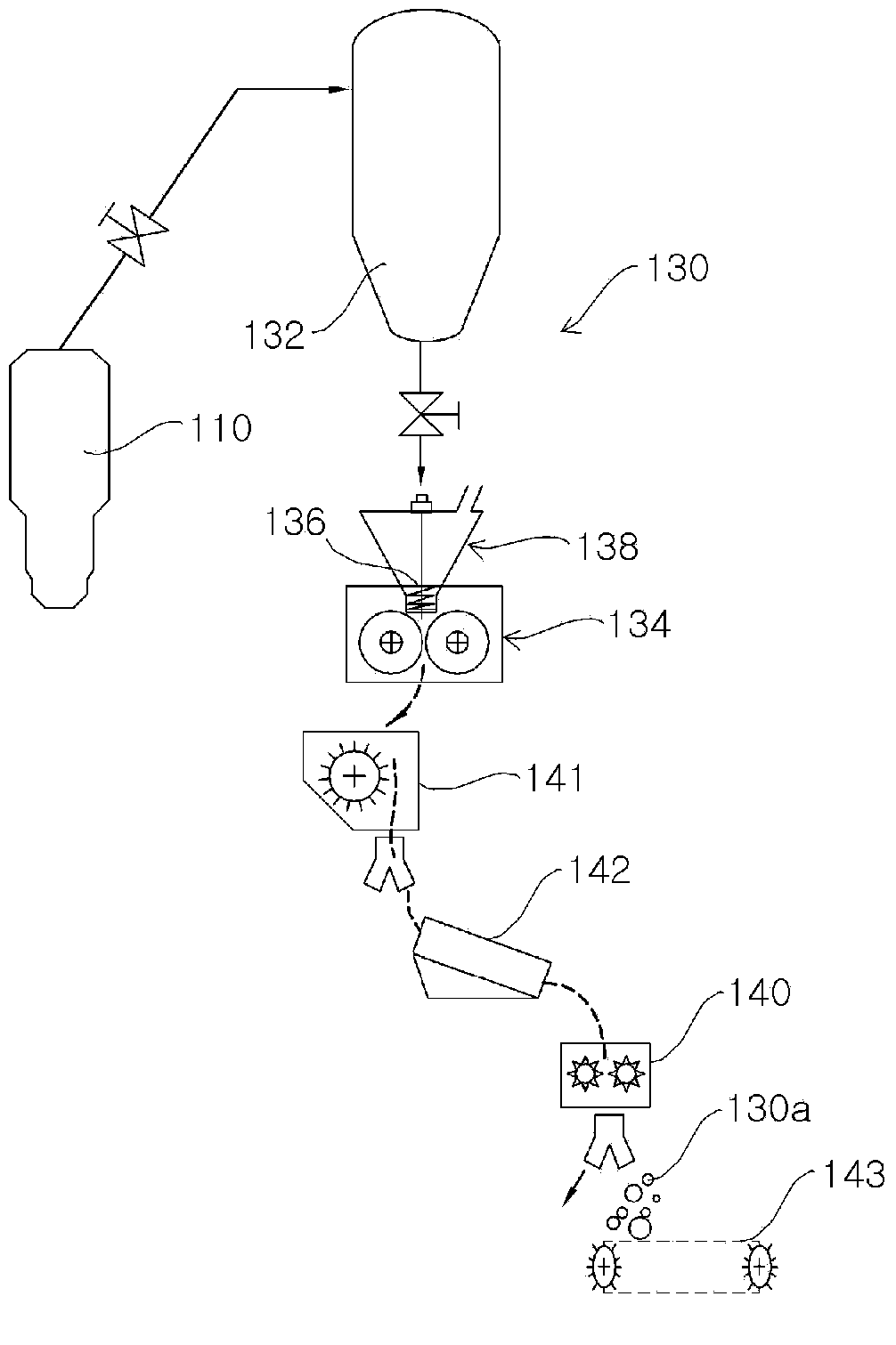 Sealing device of driving section