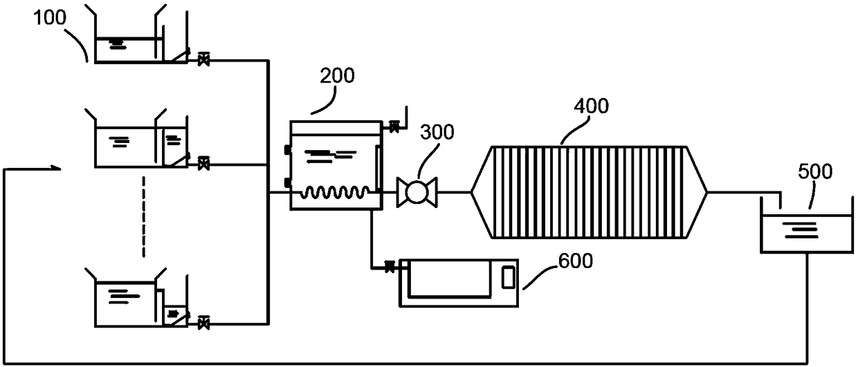 Degumming liquid preparation system for silicon wafer adopting diamond wire cutting